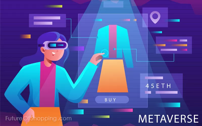 Metaverse in Retail